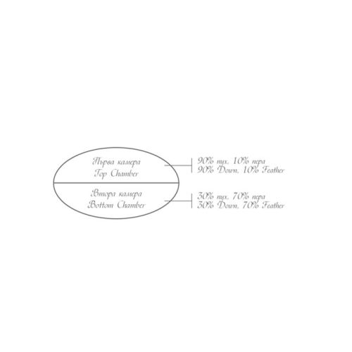 White Boutique възглавница Perla